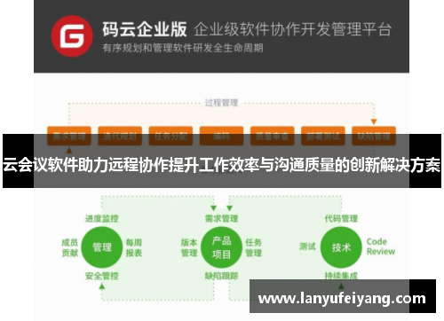 云会议软件助力远程协作提升工作效率与沟通质量的创新解决方案